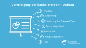 dissertation verteidigung vorbereiten