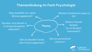 Thema finden für Bachelorarbeit in Psychologie