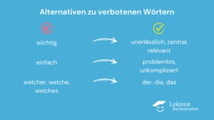 Verbotene Wörter – Liste mit Alternativen