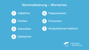 Nominalisierung – Wortarten