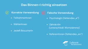 Gendern mit Binnen-I: Verwendung