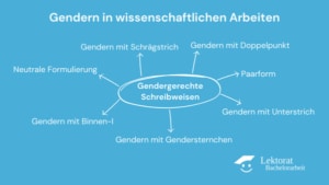 Gendern in wissenschaftlichen Arbeiten – Möglichkeiten